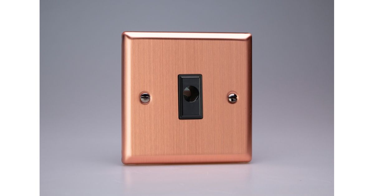 XYFOB.BC: Flex Outlet, Urban Brushed Copper + Black Insert